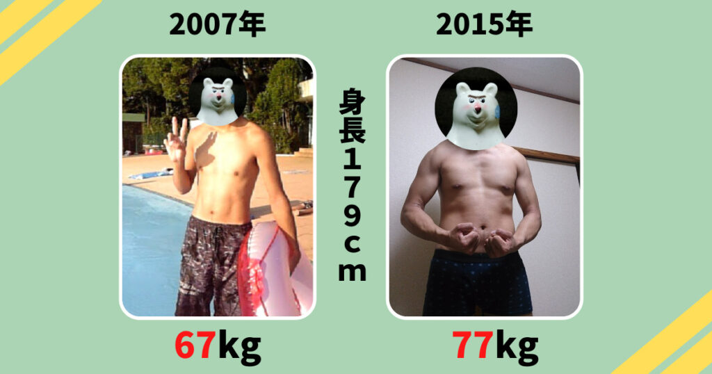 心機一転ジム通い｜【2007年】身長179cm、体重67kg→【2015年】77kg