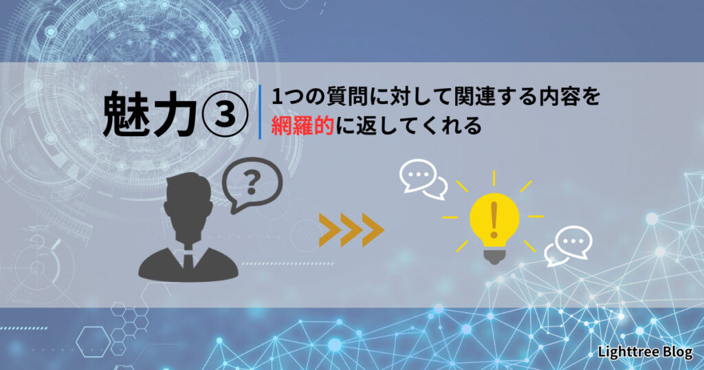 ここがすごい！ナイトプロテイン公式LINEサポート｜魅力③1つの質問に対して関連する内容を網羅的に返してくれる