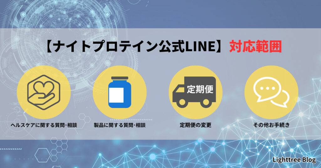 【ナイトプロテイン公式LINE】対応範囲｜ヘルスケアに関する質問や相談・製品に関する質問や相談・定期便の変更・その他お手続き