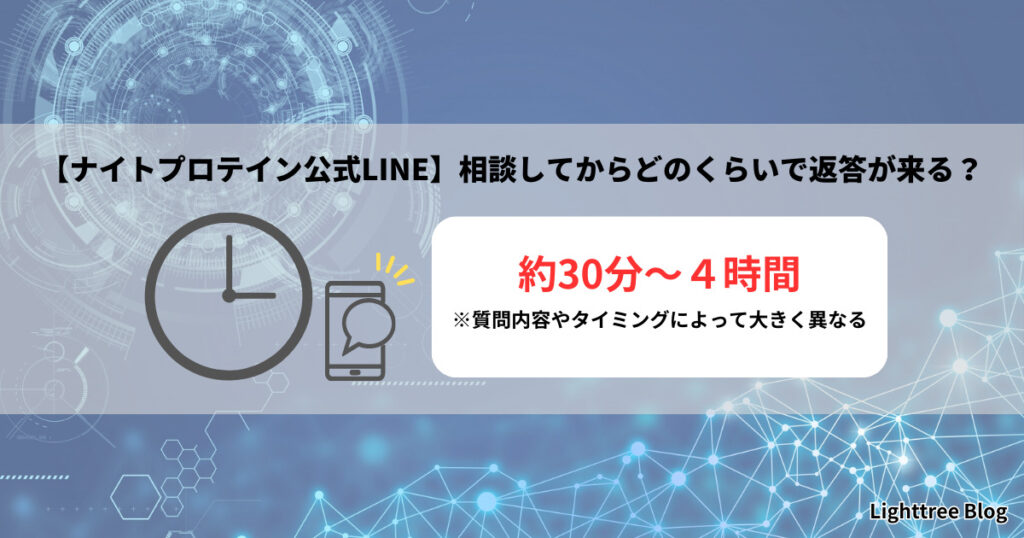 【ナイトプロテイン公式LINE】相談してからどのくらいで返答が来る？｜約30分～4時間 ※質問内容やタイミングによって大きく異なる