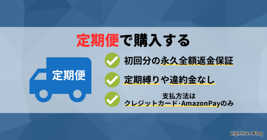 定期便で購入する｜初回分の永久全額返金保証・定期縛りや違約金なし・支払方法はクレジットカード・AmazonPayのみ