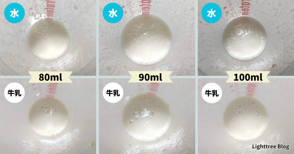 【一目でわかる比較写真】ヨーグルト味の水割りと牛乳割り6パターン（ダマ）