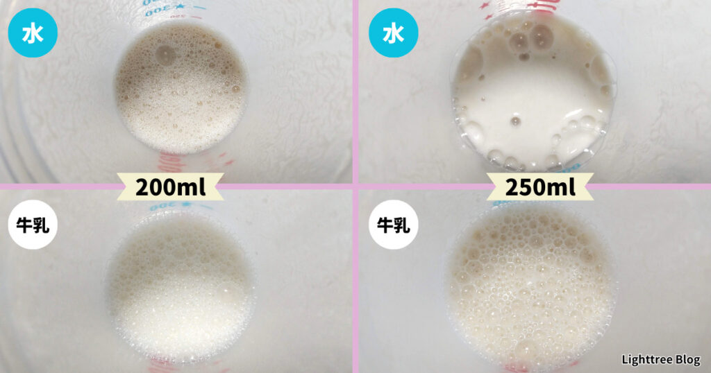 【一目でわかる比較写真】ストロベリー味の水割りと牛乳割り4パターン（ダマ）