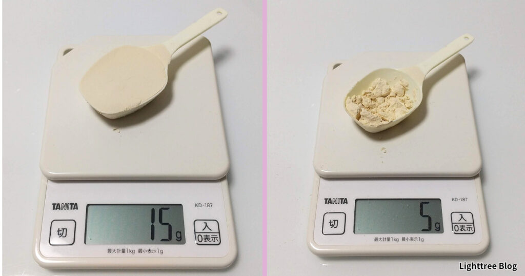 スプーンすりきり1杯（約15g）＋ちょっと（約5g）＝約20g