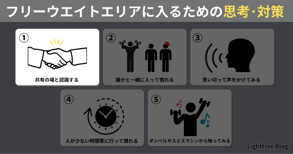 ①フリーウエイトエリアは「共有の場」と認識する