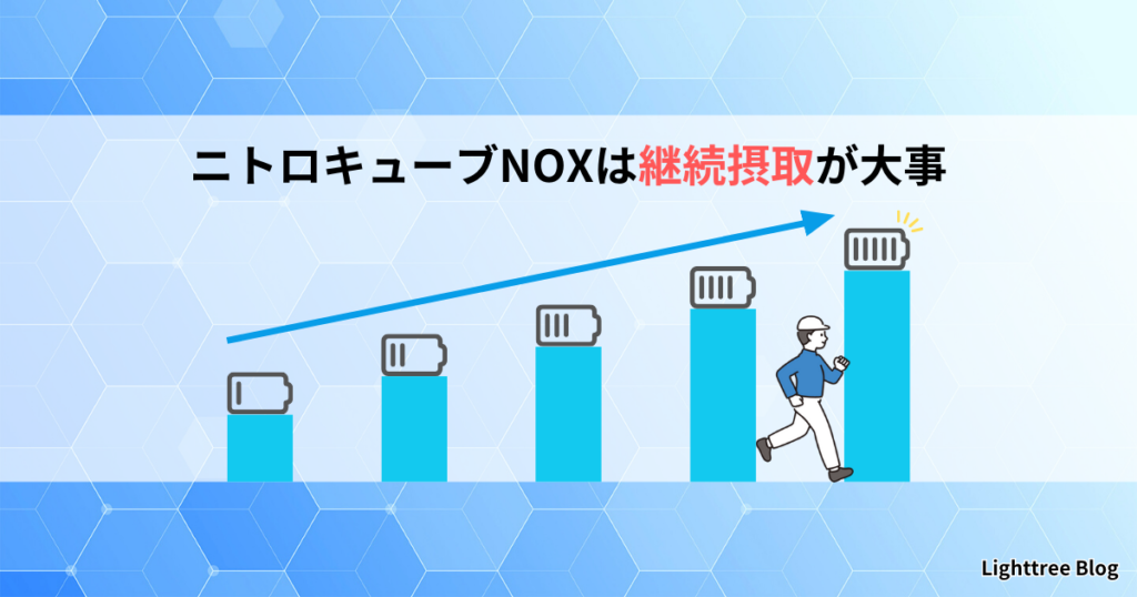 ニトロキューブNOXは継続摂取が大事