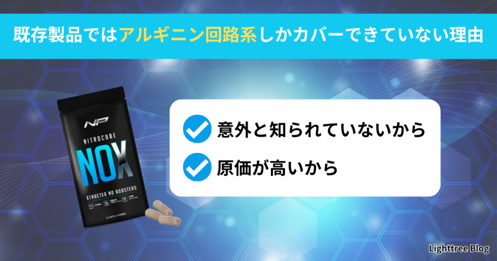 既存製品ではアルギニン回路系しかカバーできていない理由｜意外と知られていないから・原価が高いから