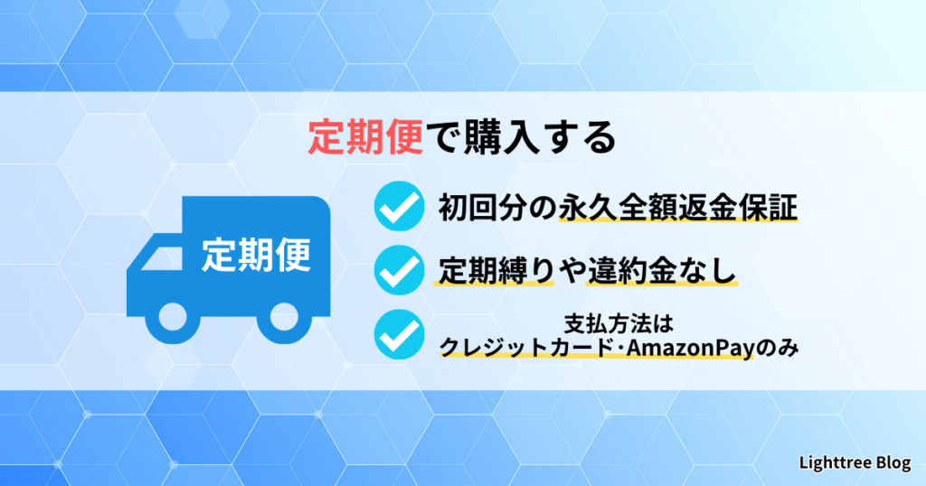 定期便で購入する｜初回分の永久全額返金保証・定期縛りや違約金なし・支払方法はクレジットカード、AmazonPayのみ