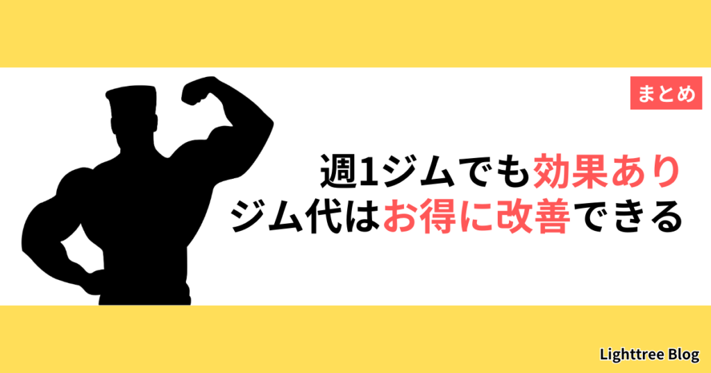 【まとめ】週1ジムでも効果あり！ジム代はお得に改善できる