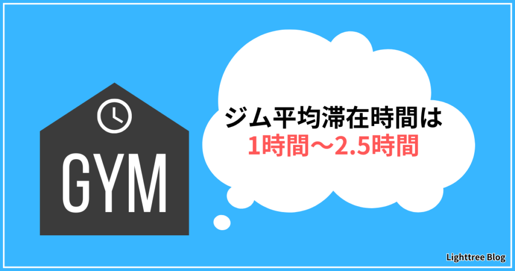 ジム平均滞在時間は1時間～2.5時間