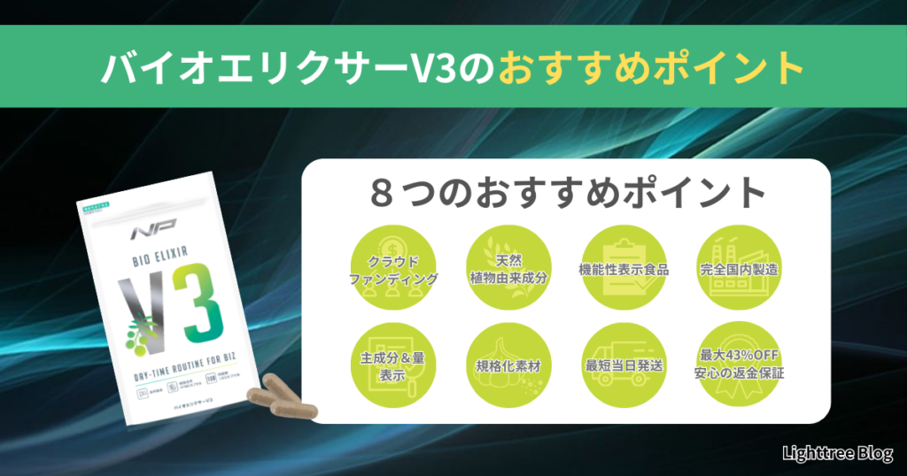 バイオエリクサーV3のおすすめポイント8つ｜①クラウドファンディング②天然由来成分③機能性表示食品④完全国内製造⑤主成分＆量表示⑥規格化素材⑦最短当日発送⑧最大43%OFF！安心の返金保証