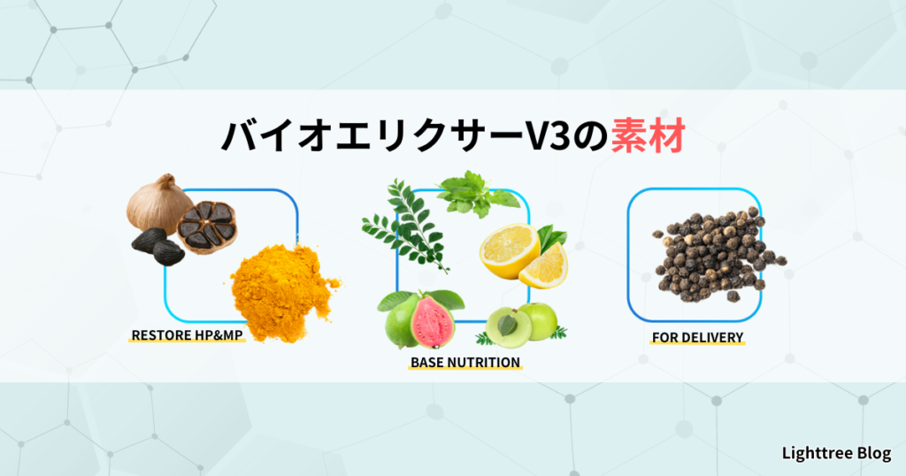 バイオエリクサーV3の素材｜アリウムSAC・植物由来ビタミン＆ミネラル・バイオペリン
