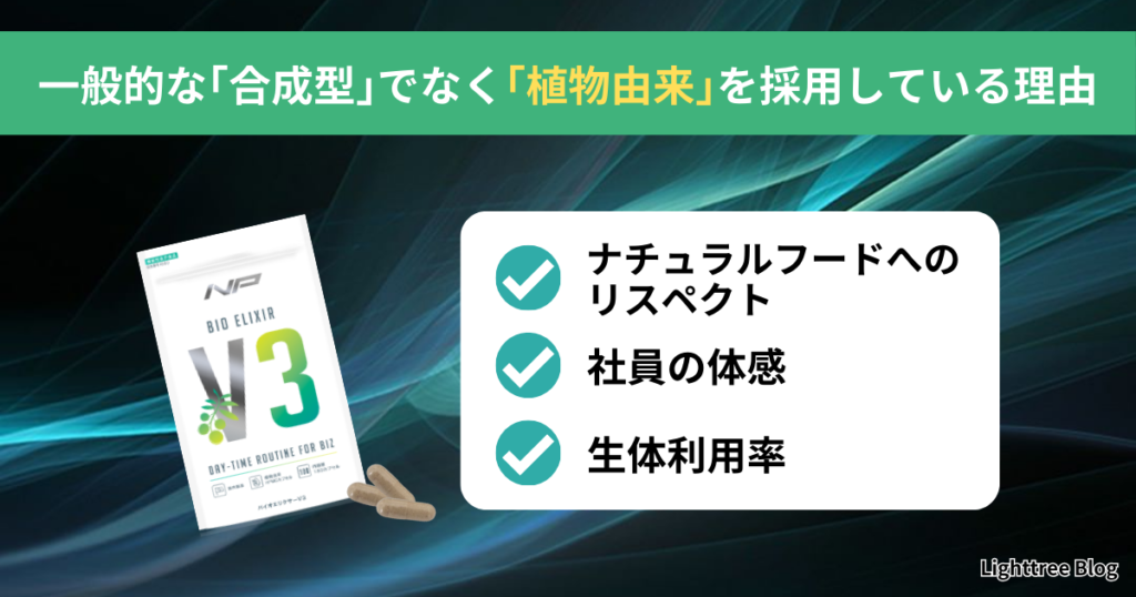 一般的な「合成型」でなく「植物由来」を採用している理由｜ナチュラルフードへのリスペクト・社員の体感・生体利用率