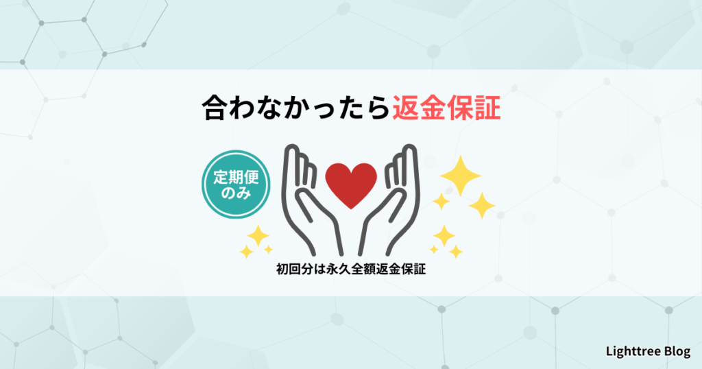 定期便のみ合わなかったら返金保証｜初回分は永久全額返金保証