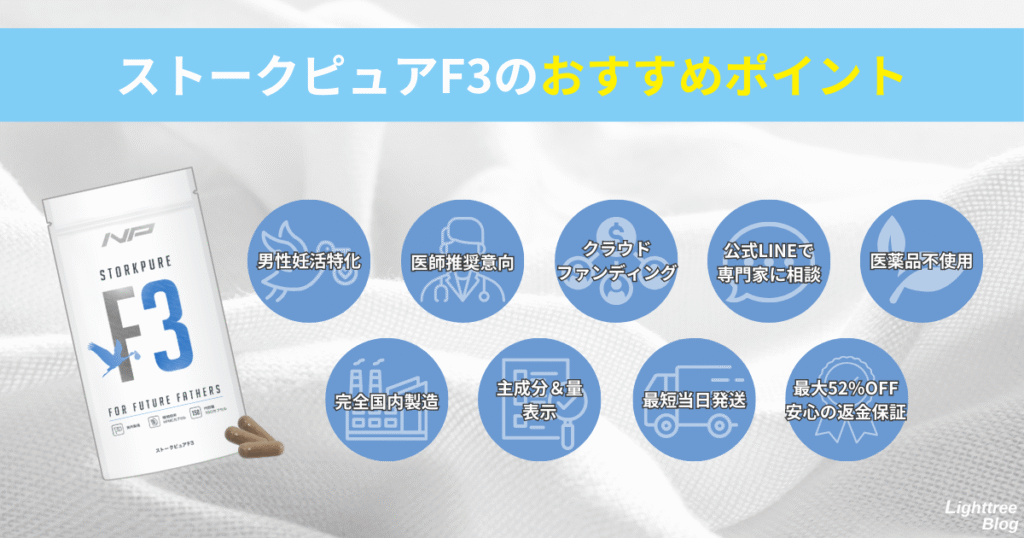 ストークピュアF3の9つのおすすめポイント
①男性妊活に特化した設計②医師推奨意向③クラウドファンディング④公式LINEで専門家に相談⑤医薬品不使用⑥完全国内製造⑦主成分&量表示⑧最短当日発送⑨最大52%OFF・安心の返金保証