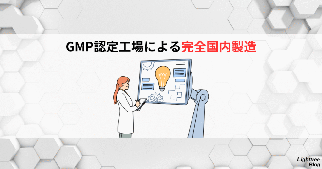 GMP認定工場による完全国内製造