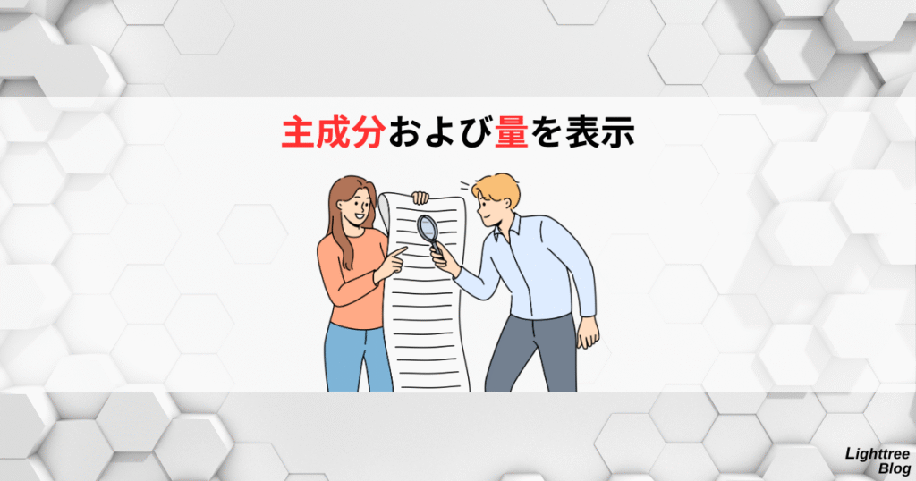 主成分および量を表示