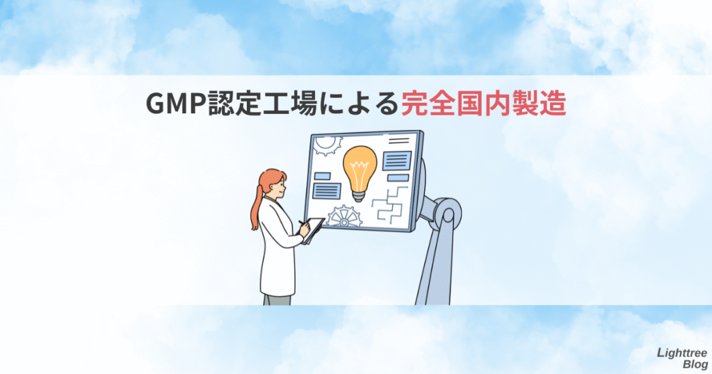 GMP認定工場による完全国内製造