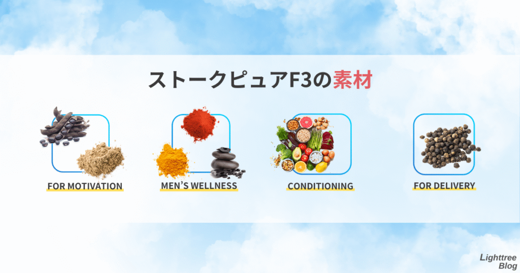 【ストークピュアF3の素材】FOR MOTIVATION・MEN’S WELLNESS・CONDITIONING・FOR DELIVERY