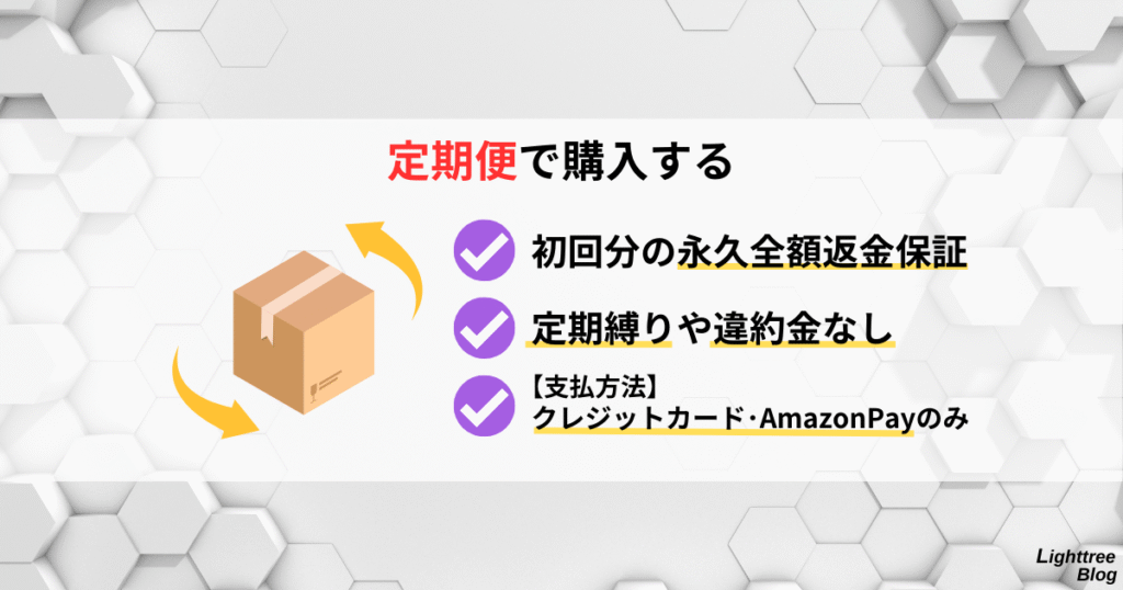 【定期便で購入する】初回分の永久全額返金保証・定期縛りや違約金なし・支払方法はクレジットカード・AmazonPayのみ