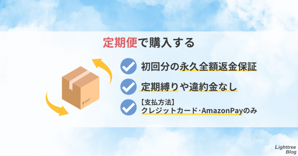 【定期便で購入する】初回分の永久全額返金保証。定期縛りや違約金なし。支払方法はクレジットカード・AmazonPayのみ