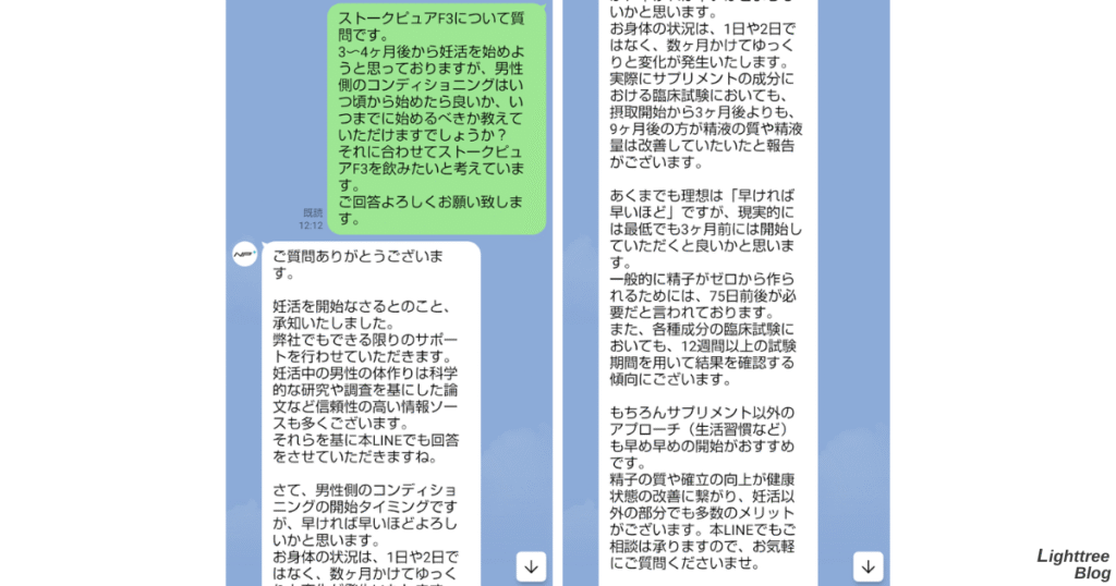 妊活をするにあたっていつまでに飲み始めるのが理想かについての実際のLINE