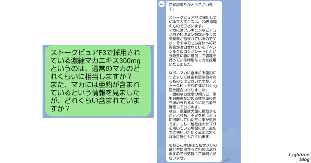 濃縮マカエキスは通常のマカの何倍か、亜鉛の含有量についての実際のLINE