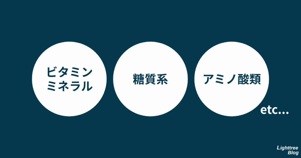 ホエイペプチド以外の成分の有無