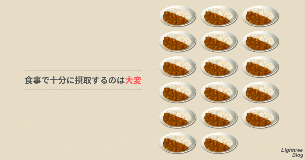 食事で十分に摂取するのは大変