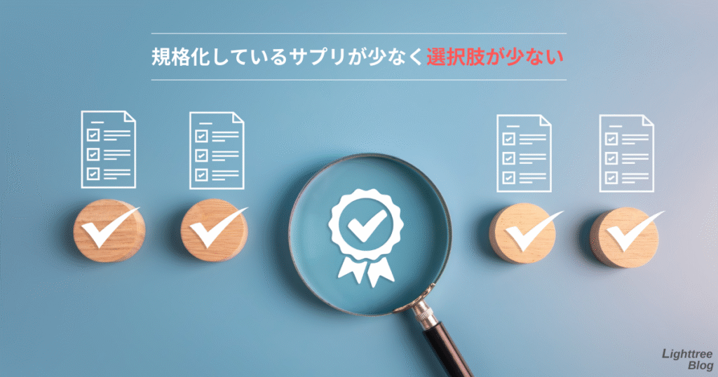 規格化しているサプリが少なく選択肢が少ない