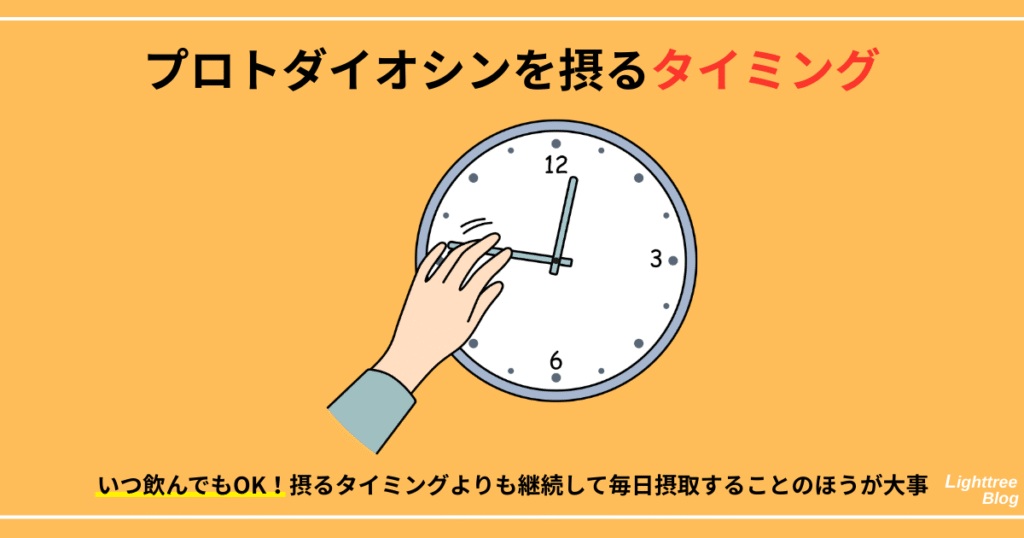 【プロトダイオシンを摂るタイミング】いつ飲んでもOK！摂るタイミングよりも継続して毎日摂取することのほうが大事