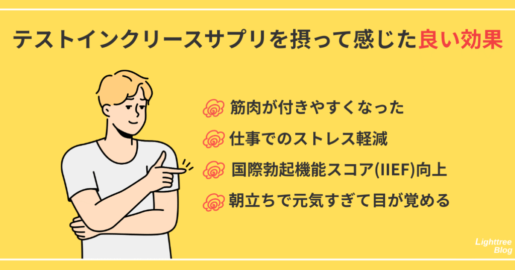 【テストインクリースサプリを摂って感じた良い効果】
筋肉が付きやすくなった・仕事でのストレス軽減・国際勃起機能スコア（IIEF)向上・朝立ちで元気すぎて目が覚める