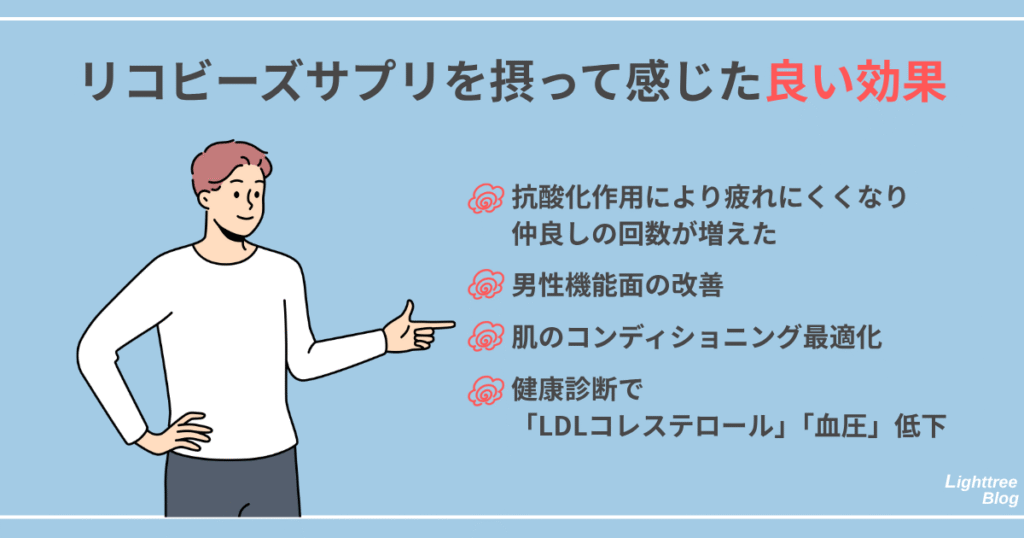【リコビーズサプリを摂って感じた良い効果】
抗酸化作用により疲れにくくなり仲良しの回数が増えた
男性機能面の改善
肌のコンディショニング最適化
健康診断で「LDLコレステロール」「血圧」低下