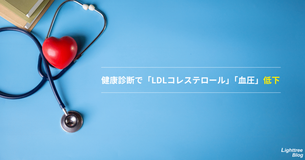 健康診断で「LDLコレステロール」「血圧」低下