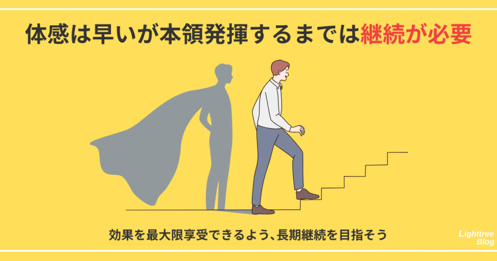 【体感は早いが本領発揮するまでは継続が必要】効果を最大限享受できるよう、長期継続を目指そう