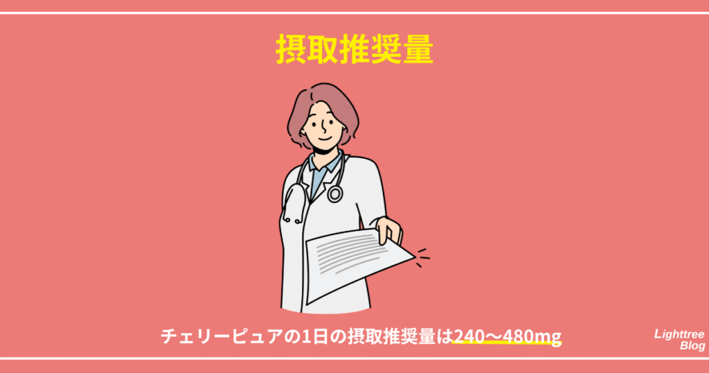 【摂取推奨量】
チェリーピュアの1日の摂取推奨量は240～480mg