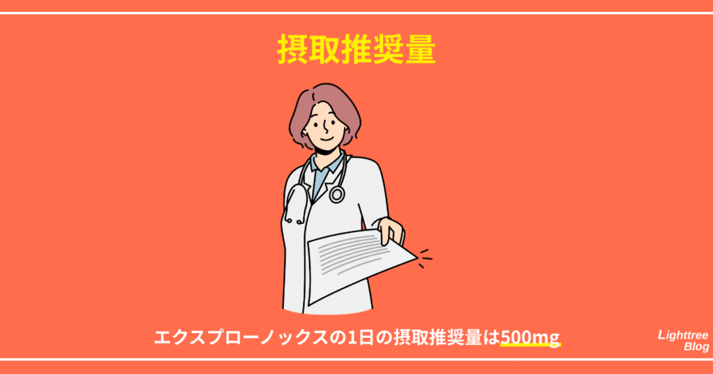 【摂取推奨量】
エクスプローノックスの1日の摂取推奨量は500mg