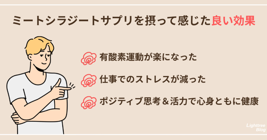 【ミートシラジートサプリを摂って感じた良い効果】
有酸素運動が楽になった、仕事でのストレスが減った、ポジティブ思考&活力で心身ともに健康