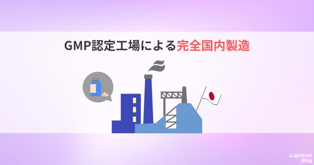 GMP認定工場による完全国内製造