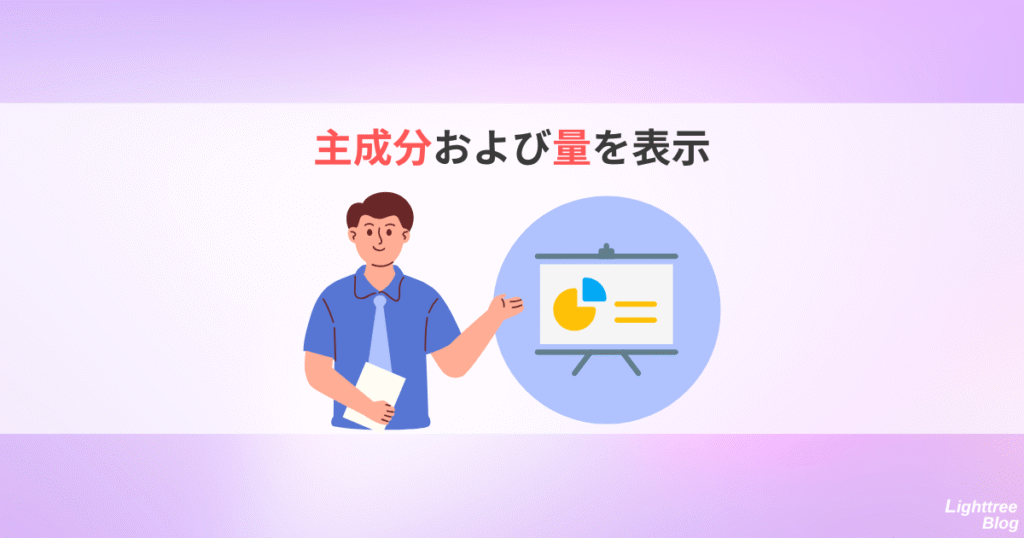 主成分および量を表示