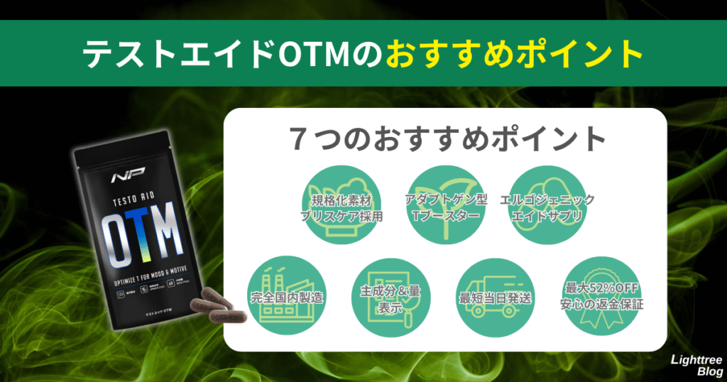 【テストエイドOTMの7つのおすすめポイント】
規格化素材ブリスケア採用、アダプトゲン型Tブースター、エルゴジェニックエイドサプリ、完全国内製造、主成分&量表示、最短当日発送、最大52%OFF&安心の返金保証