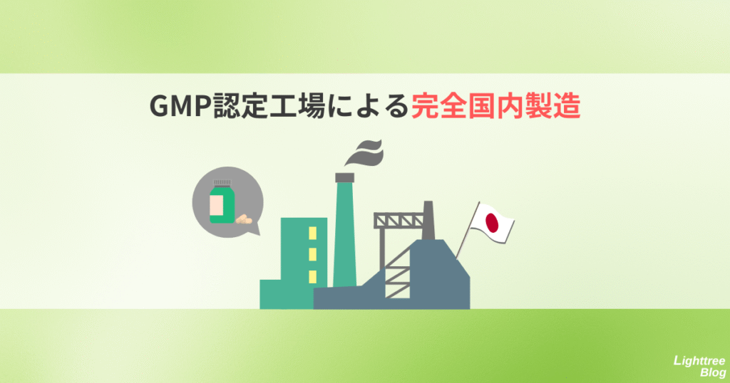 GMP認定工場による完全国内製造