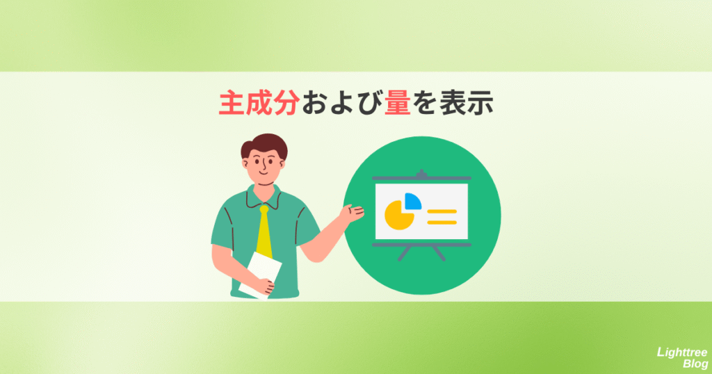 主成分および量を表示