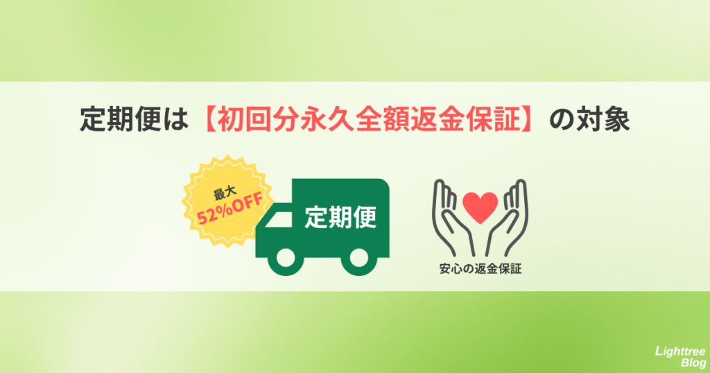 定期便利用で最大52%OFF&【初回分永久全額返金保証】付き