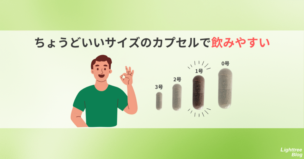 ちょうどいいサイズのカプセルで飲みやすい(1号サイズ)