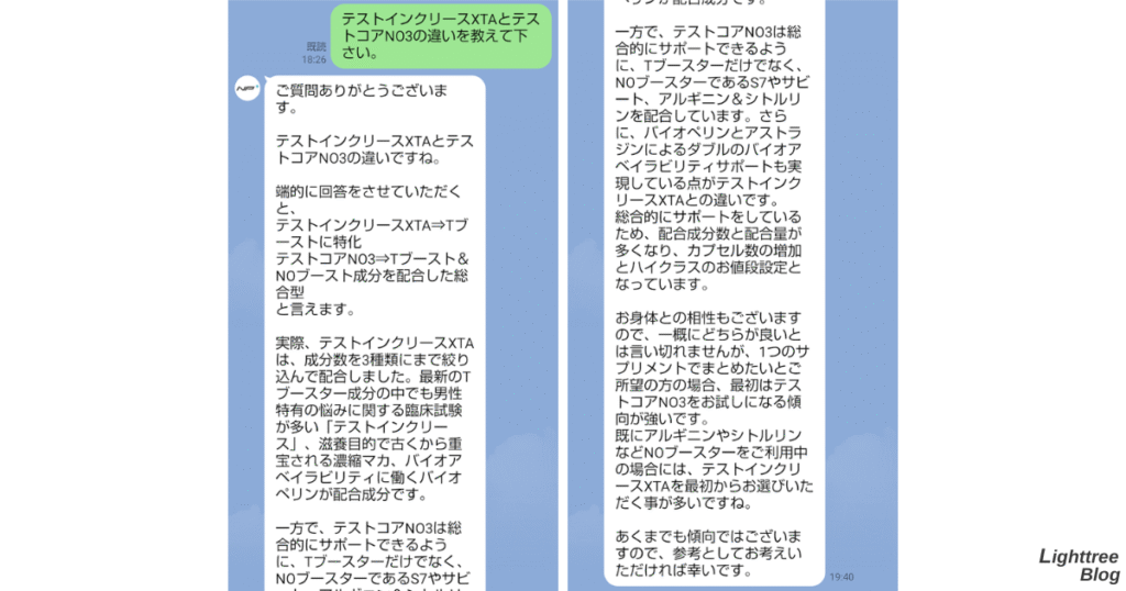 テストインクリースXTAとテストコアNO3との違いについての実際のLINE