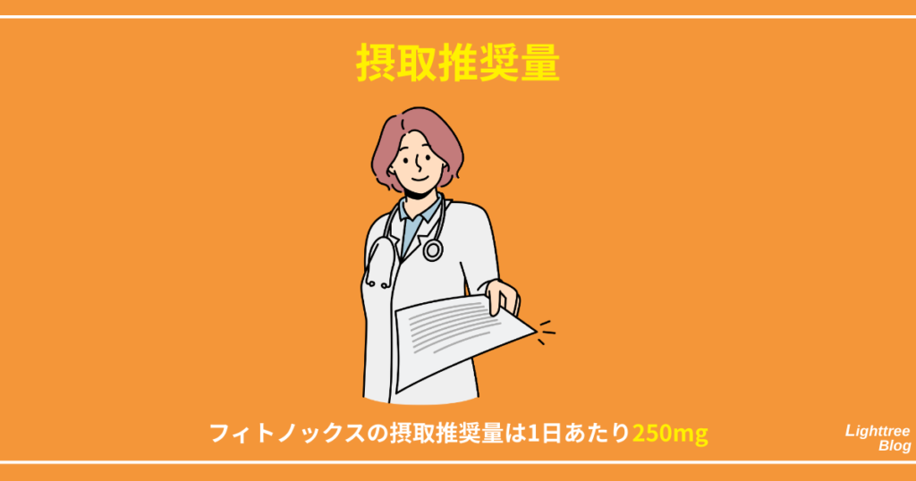 【摂取推奨量】
フィトノックスの摂取推奨量は1日あたり250mg