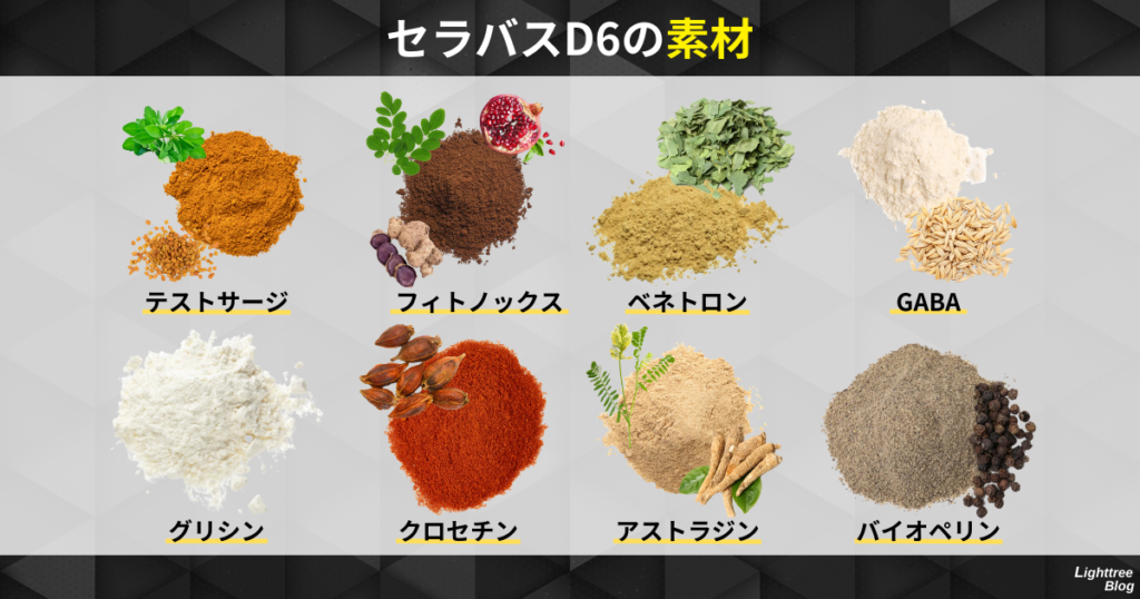【セラバスD6の素材】
テストサージ、フィトノックス、ベネトロン、GABA、グリシン、クロセチン、アストラジン、バイオペリン