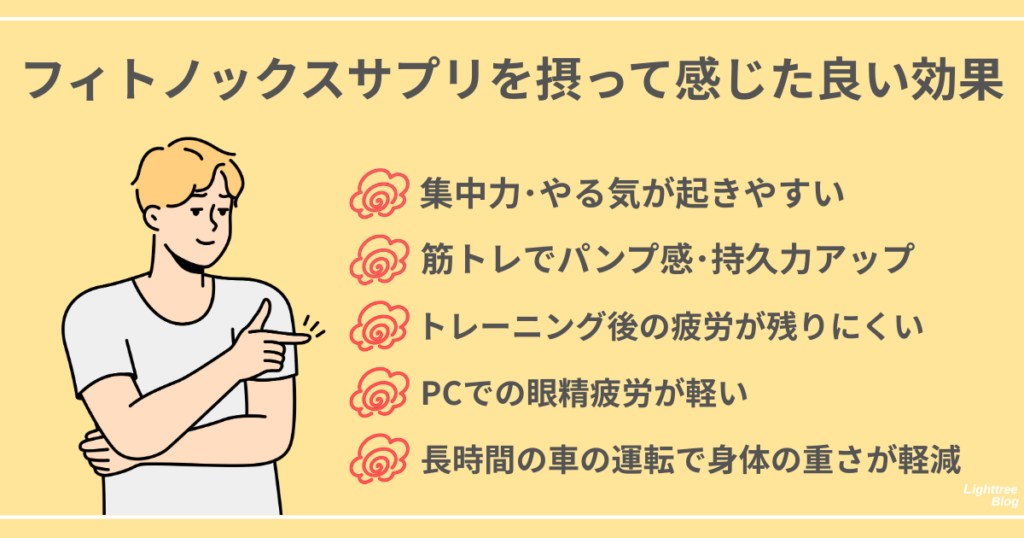 【フィトノックスサプリを摂って感じた良い効果】
集中力・やる気が起きやすい
筋トレでパンプ感・持久力アップ
トレーニング後の疲労が残りにくい
PCでの眼精疲労が軽い
長時間の車の運転で身体の重さが軽減