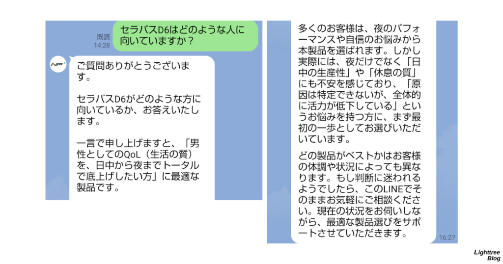 セラバスD6はどのような人に向いている商品かについての実際のLINE